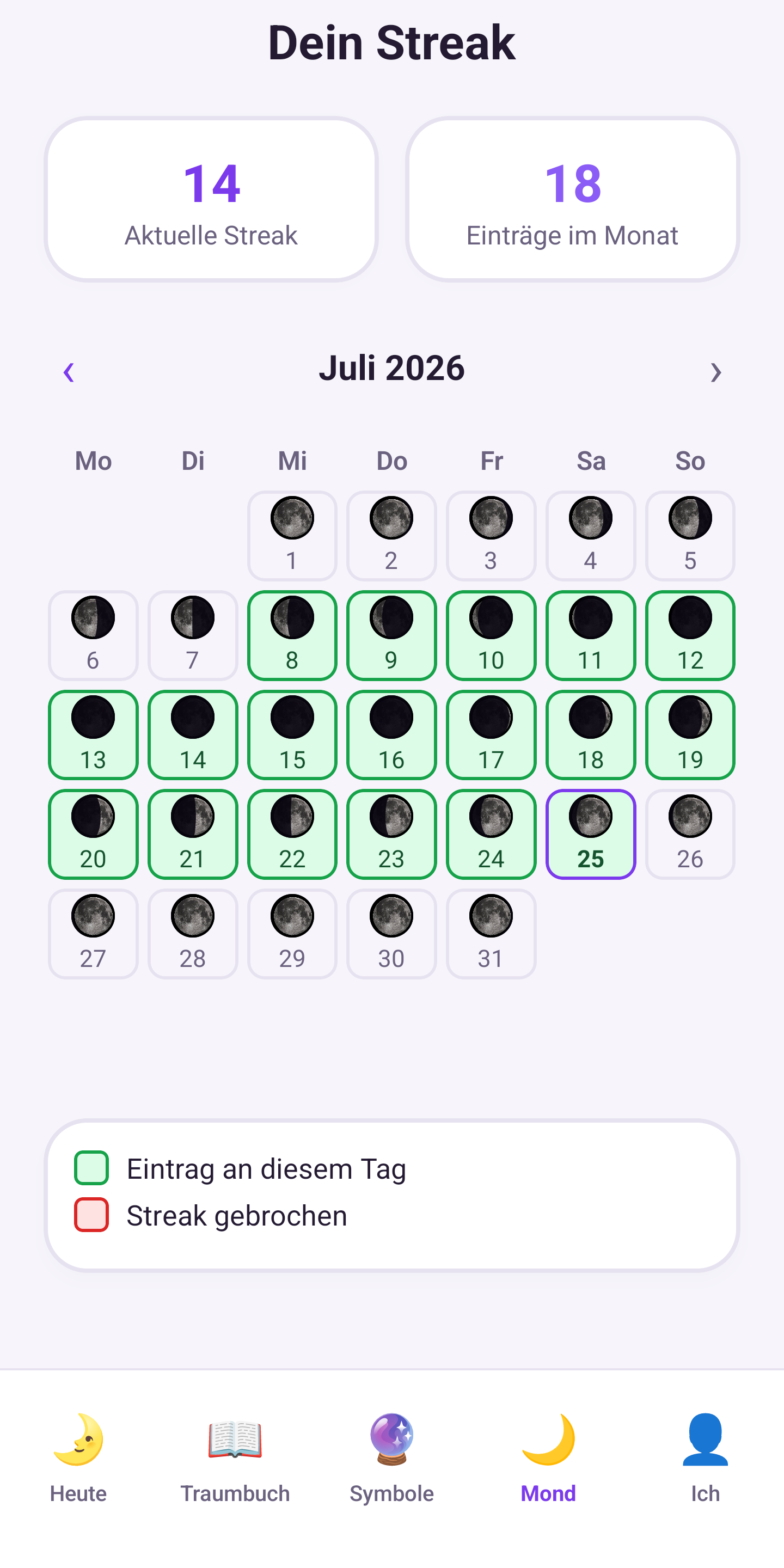 KarmaDream Mond-Kalender mit echten Mondphasen