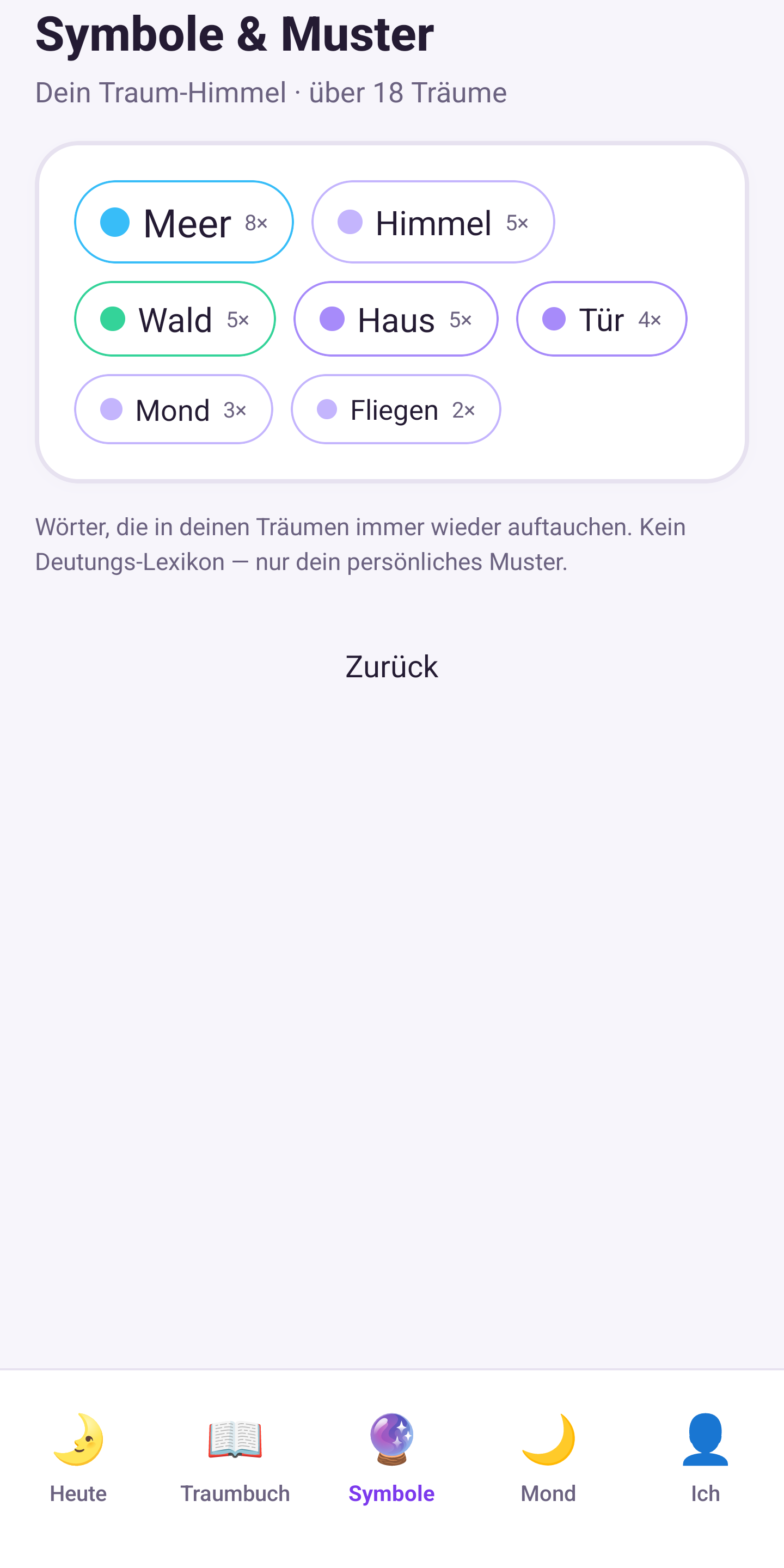 KarmaDream Symbole und Muster — wiederkehrende Traum-Symbole